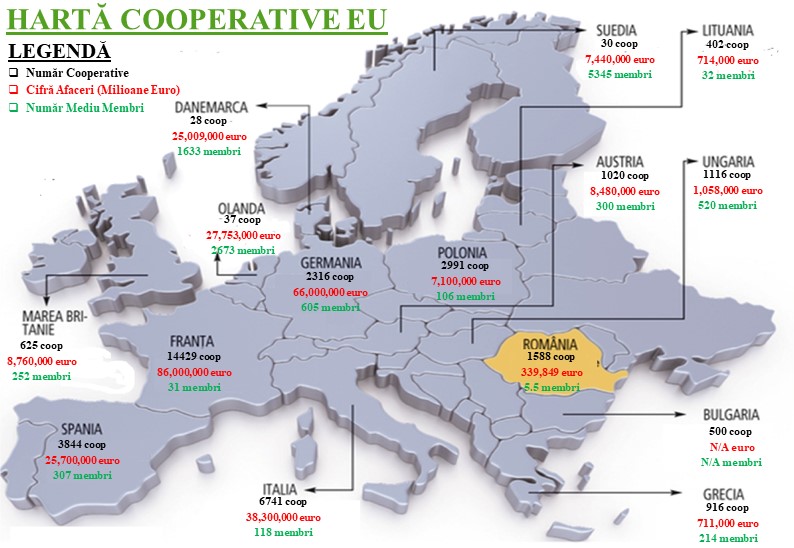 Coop in Europa