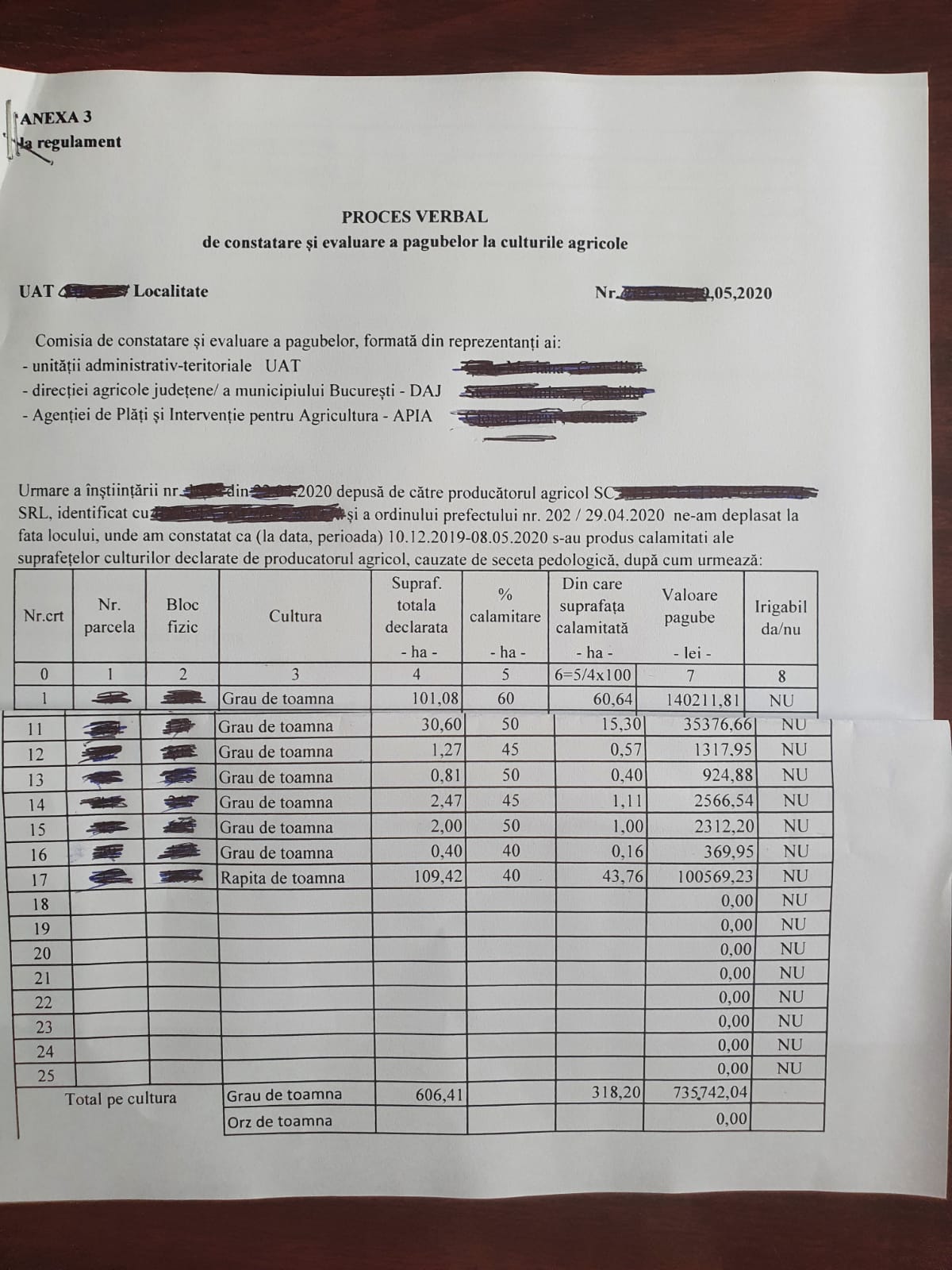 Exemplu Proces verbal constatare si evaluare pagube 3.09.2020 pag 1